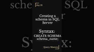 What is a schema in SQL SERVER #datanerd #coding #sql #education #database  #programming