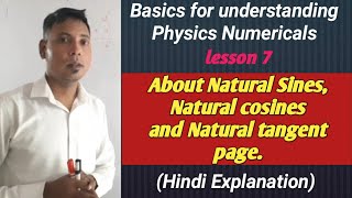 lesson 7 I About Natural Sines, Natural cosines & Natural Tangent page.