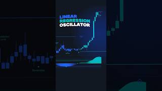 Real-time Reversal Signals.. For FREE