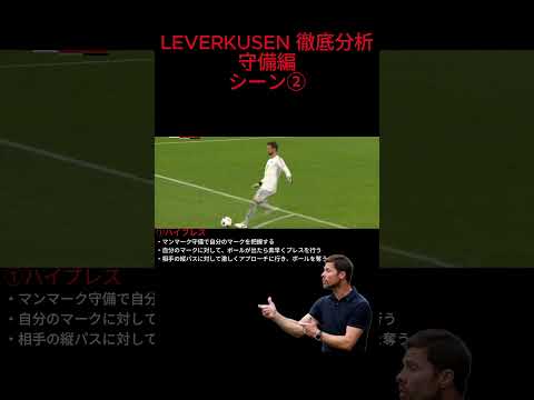 レバークーゼンを無敗に導いたシャビ・アロンソの戦術をがっつり解説！！#サッカー #soccer #football #tactical