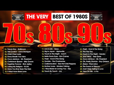 Back To The 80s - 80s Greatest Hits Album - 80s Music Hits - Best Songs Of The 1980s