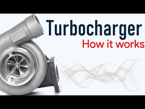 How turbocharger works | Explain in simple way (Animation)