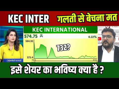 KEC International Share 🚨 बड़ा Order | अब Buy करें या Wait?