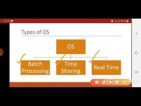 Types of Operating Systems | Batch Processing | Time Sharing | Real Time