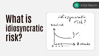 What is idiosyncratic risk? / Quick explainers
