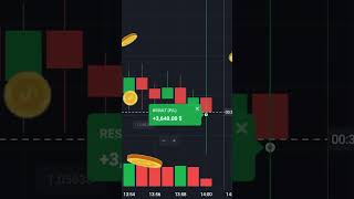 Powerful $2000 Binary Options Trade on QUOTEX