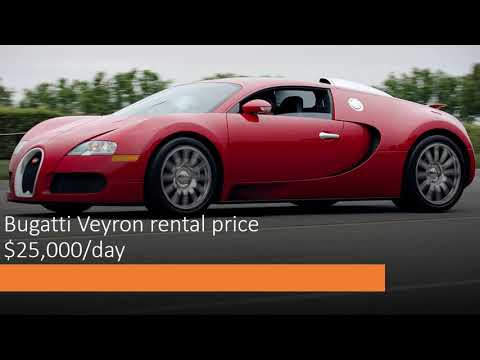 Top most expensive things on earth