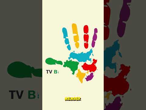 The BRIC's influence in Africa: TV Media Deals. #africa #revolution