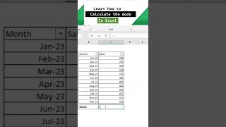 Mode in Excel #excelforbeginners  #excelformulas #exceltips #mode #centraltendency