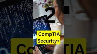 Top IT Certifications  in 2025