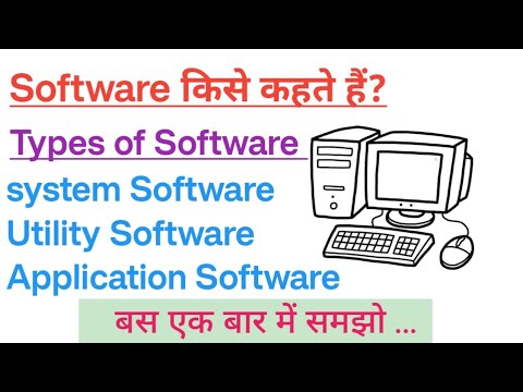 What is Software? | Types of Software | system software, application Software and Utility Software
