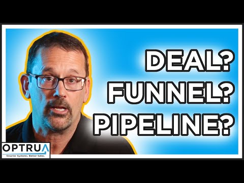 Sales Pipeline Explained: What is the Deal? | CRM from Scratch 1 - Microsoft Dynamics 365 Sales