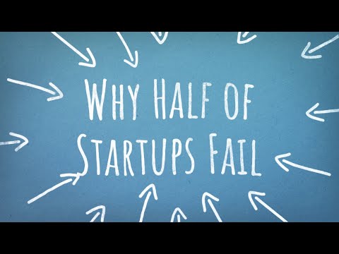 Why Half of Start-ups Fail