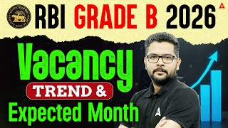 RBI Grade B 2026  | Vacancy Trend & Expected Month Analysis | RBI Grade B By Veer Ashutosh
