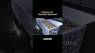 Operation Spiderweb: estimated Russian losses exceeding $7 billion 🔥  #aircraft #military #drone