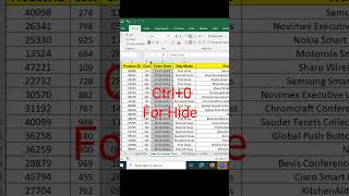 Shortcuts | To Hide or Unhide Column in Excel