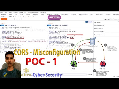 🛑 CORS Misconfiguration