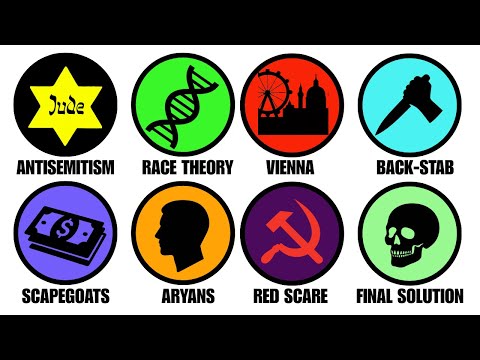 Every Reason Hitler Persecuted Jews Explained In 17 Minutes