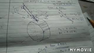 Force Analysis of Helical Gear#Machine Design