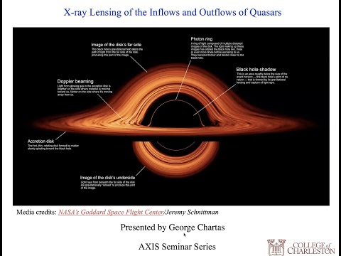 X-ray Lensing of the Inflows and Outflows of Quasars (George Chartas)