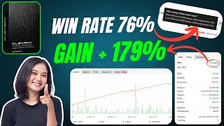 ClevrFX EA v3.0 Review – The Ultimate Forex Trading Bot for MT4