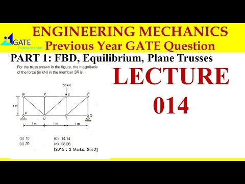 GATE 2015 2 MARKS Engineering Mechanics Truss Previous Year