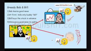 🔴 Efficient Market Hypothesis in 2 Easy Steps: What is Efficient Market Hypothesis Lecture EMH