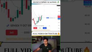 Sensex expiry scalping 🔥#trading #sensex