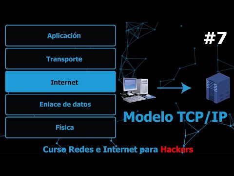 Modelo TCP/IP lado del Cliente y el Servidor | Todas sus capas con la mejor explicación