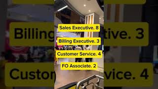 Ranchi Job Vacancy 2024 | Nucleus Mall Job | Job in Ranchi | Job in Ranchi 2024 #ranchi #jharkhand