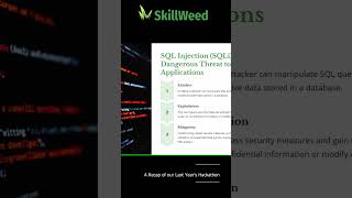 Hackers Use This Trick on 90% of Apps #cyberattack #datasecurity