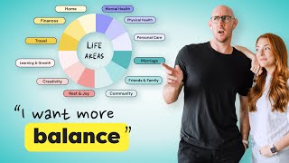 Can you MEASURE Work-Life Balance? (CALM BUSINESS KPI’s)