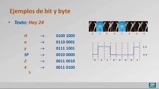 RD1.1 Capacidad de información y caudal de datos (act. 1)