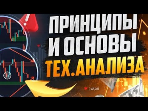 ПРИНЦИПЫ и ОСНОВЫ Технического Анализа! Обучение Трейдингу! Трейдинг!