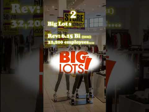 Is this the trend? #retail #recession #retailhunting #petcommunity #shopping #biglots #joann