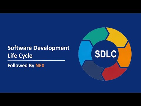 What Is Software Development Life Cycle | SDLC Phases for Beginners