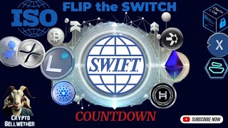 SWIFT- ISO20022 Goes Live Saturday: Here's What Happens Next for XRP, LINEA, HBAR, XLM, ALGO, LINK