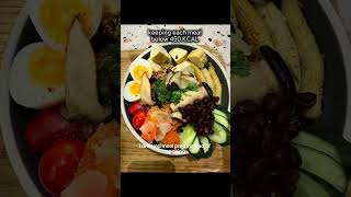 Fitness Journey Week 1 Update