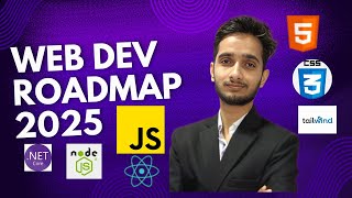 Full-Stack Development Roadmap 2025 | Web Development with AI | MindForge | Saurabh Shukla Hindi