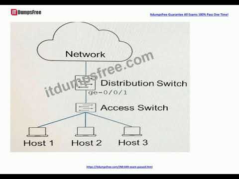[May, 2023] Itdumpsfree JN0-649 PDF Dumps and JN0-649 Exam Questions (Q32-Q47)
