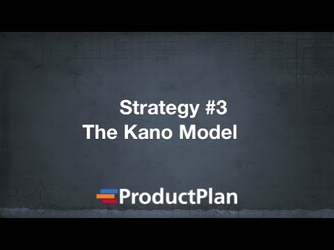 Product Roadmap Prioritization: The Kano Model