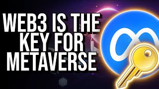 Understanding Web3 is the Key to Metaverse Success!! #metaverse  #web3 #web30technology #web3gaming
