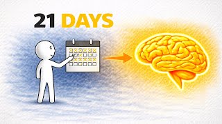 21 Days to Renew Your Mind | Bible & Neuroscience Explained