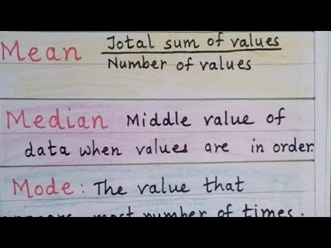 Mean, median,mode and range.