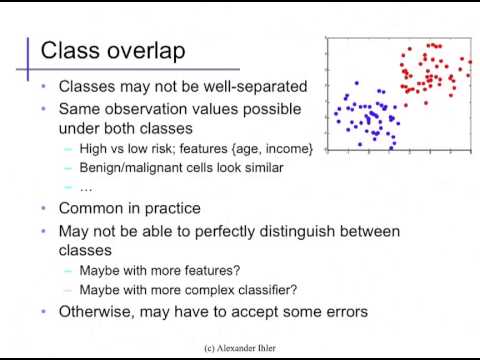 Linear classifiers (1): Basics