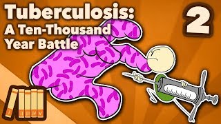 Tuberculosis - A Ten-Thousand Year Battle - Part 2 - Extra History