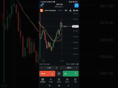 olmptrade me forex trading kaise karta hai #trading #chartanlysis #stockmarketnews #viralvideo