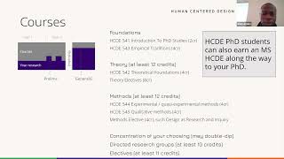 PhD in Human Centered Design & Engineering - 2024 Information Session