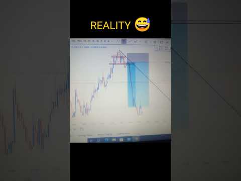 trading is easy or not..?  #trading #shorts #viral