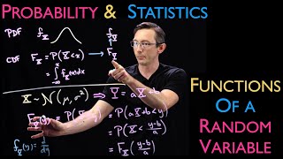 Functions of a Random Variable